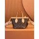 Louis Vuitton Neverfull BB New Handbag (M46705): Size - 24x9x14cm